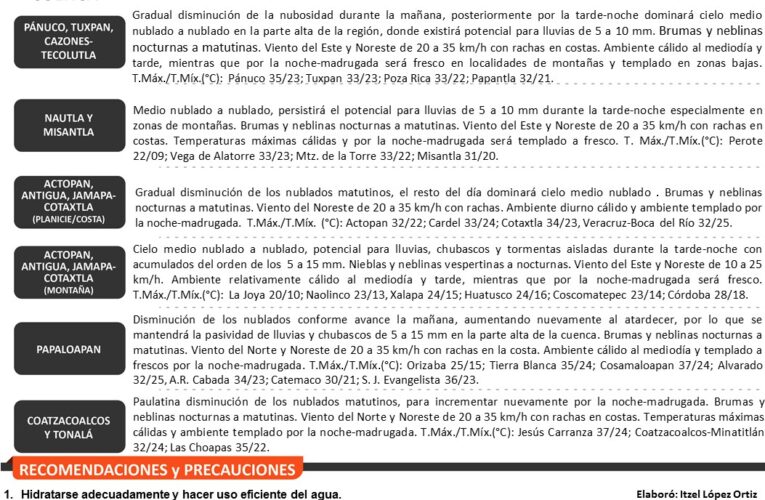 Boletín Meteorológico Matutino 26/mayo/2023