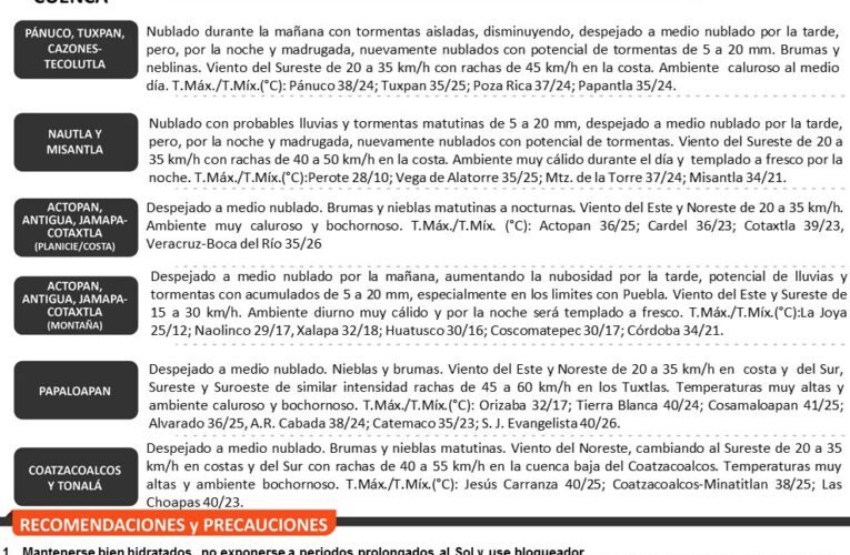 Boletín Meteorológico. El norte del estado amaneció con cielo medio nublado a nublado con tormentas