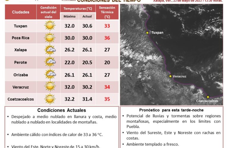 Este mediodía en la imagen de satélite se observan nubes en desarrollo en la zona montañosa central del estado