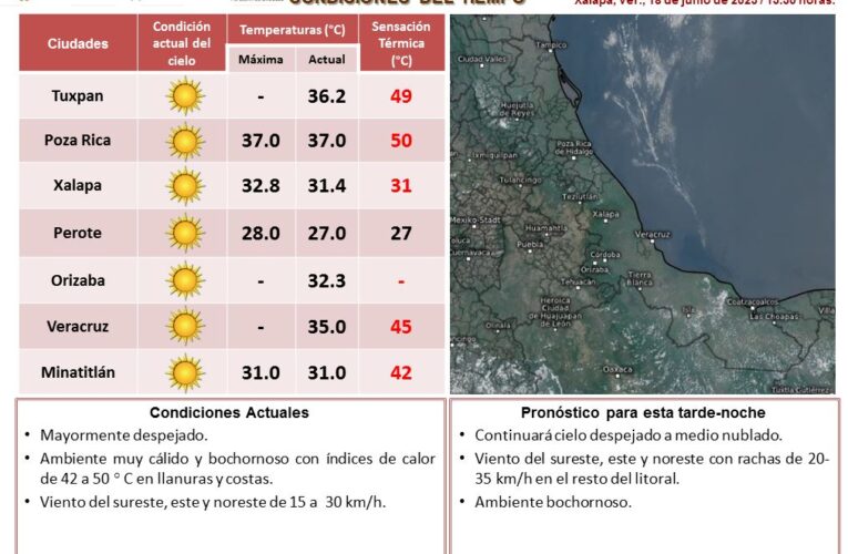 Actualización condiciones del estado del tiempo en Veracruz