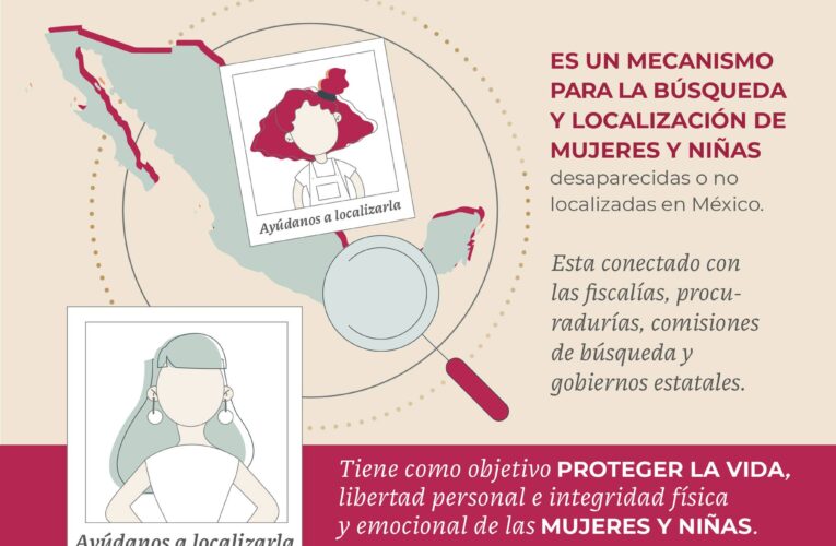 ¿Sabes qué es el Protocolo Alba?